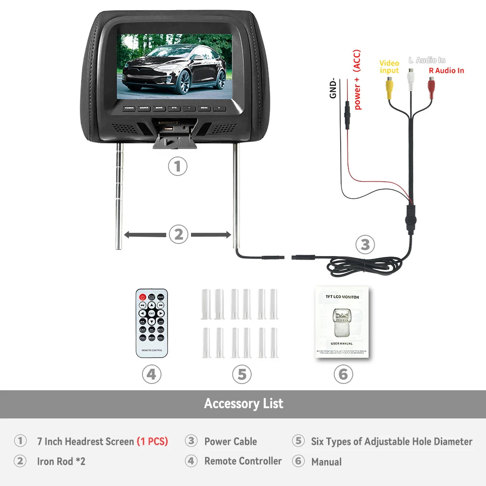 7 Inch Car Multimedia Player Headrest Monitor MP5 FM USB SD Speaker Automotive Headrest Screen Pillow Monitor Universal